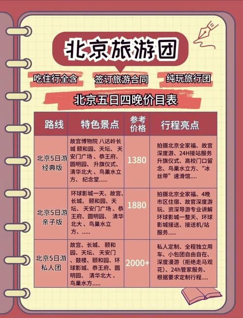 如何制作旅行社报价表,旅行社报价表如何制作才专业?-图1 如何制作旅行社报价表,旅行社报价表如何制作才专业?-图1
