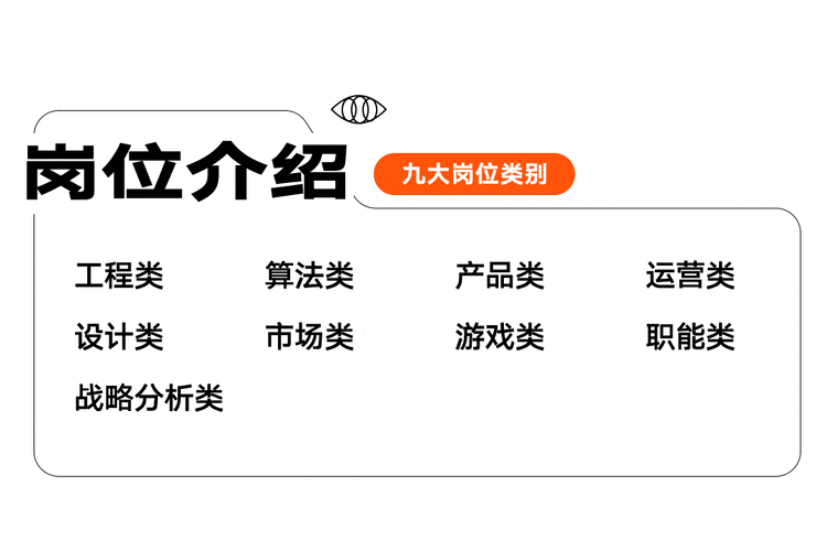 GIF快手 招聘，GIF快手招聘，具体岗位和要求是什么？-图3
