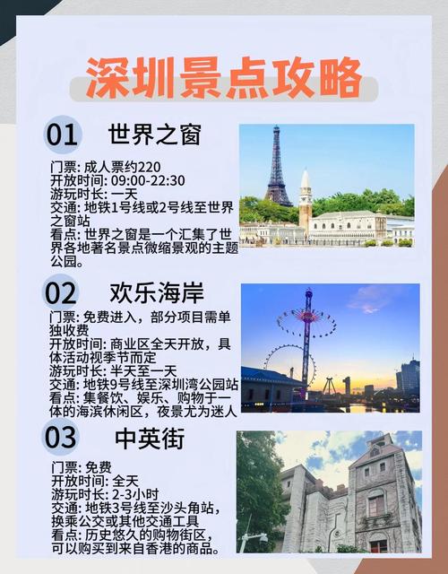 深圳自由行的标题如何写,怎么写才吸引人?-图2 深圳自由行的标题如何写,怎么写才吸引人?-图2