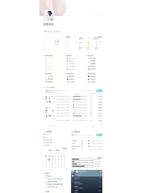 如何把主页做得有层次感,主页如何做出有层次感?-图1 如何把主页做得有层次感,主页如何做出有层次感?-图1