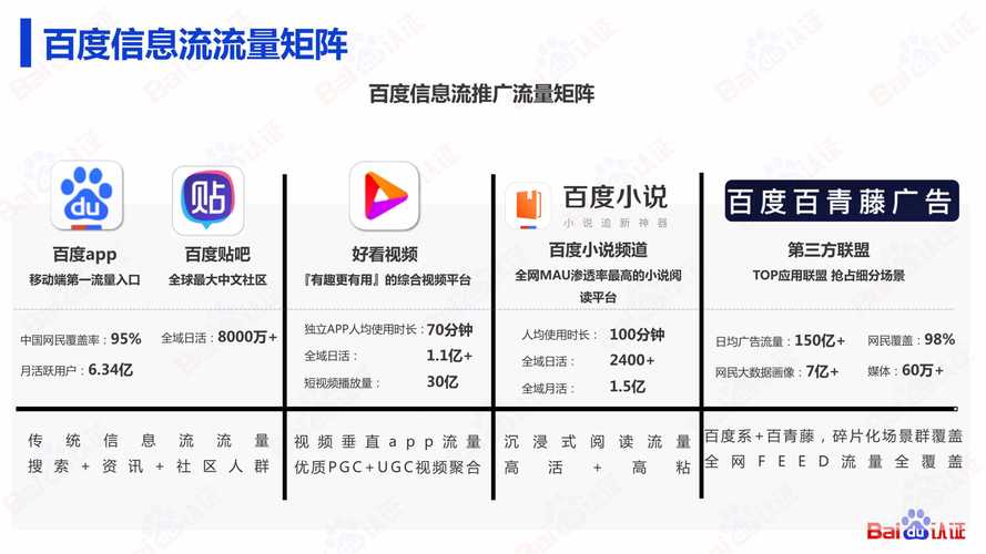 如何为网站搜索引擎优化,网站SEO优化,如何提升搜索排名?-图2 如何为网站搜索引擎优化,网站SEO优化,如何提升搜索排名?-图2