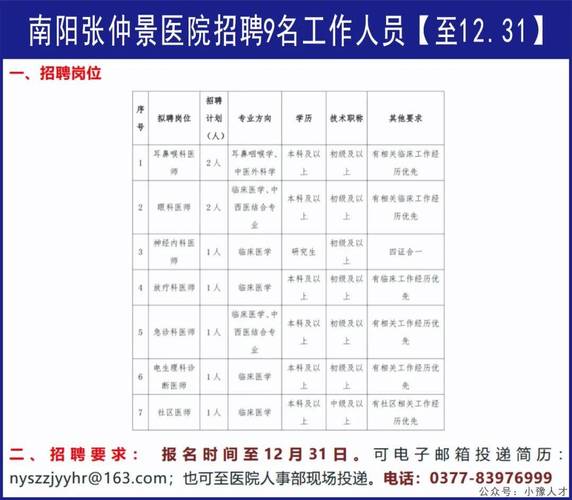 南阳ps招聘,南阳PS招聘,薪资待遇如何?-图3 南阳ps招聘,南阳PS招聘,薪资待遇如何?-图3