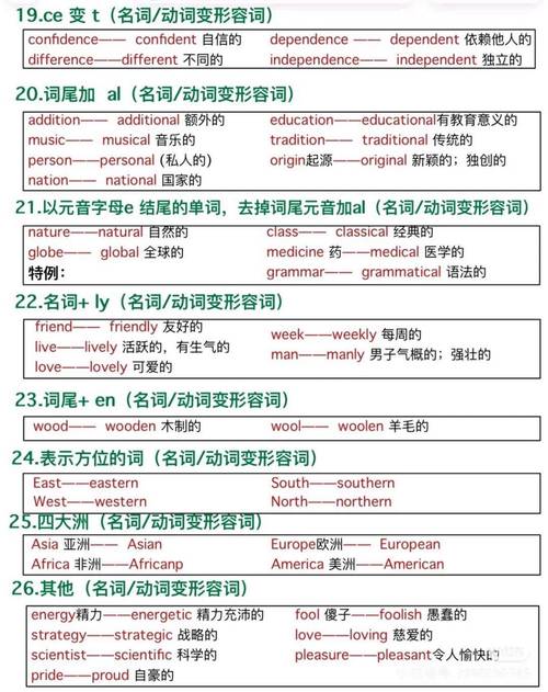 如何知道一个单词的考点,如何精准定位单词考点?-图3 如何知道一个单词的考点,如何精准定位单词考点?-图3