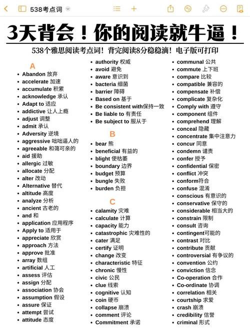 如何知道一个单词的考点,如何精准定位单词考点?-图2 如何知道一个单词的考点,如何精准定位单词考点?-图2
