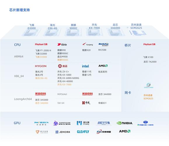 amd武汉招聘,AMD武汉招聘,有哪些岗位要求?-图1 amd武汉招聘,AMD武汉招聘,有哪些岗位要求?-图1