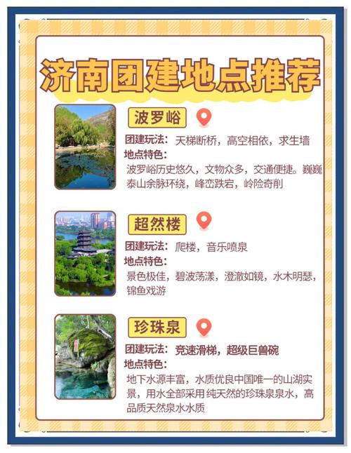 济南网站搭建电话,济南网站搭建电话怎么找?-图3 济南网站搭建电话,济南网站搭建电话怎么找?-图3