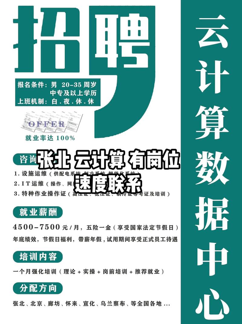 云储存招聘,云储存招聘什么岗位?薪资待遇如何?-图2 云储存招聘,云储存招聘什么岗位?薪资待遇如何?-图2