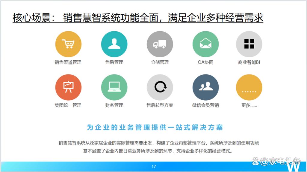 网络平台搭建企业,网络平台搭建企业如何高效落地?-图2 网络平台搭建企业,网络平台搭建企业如何高效落地?-图2