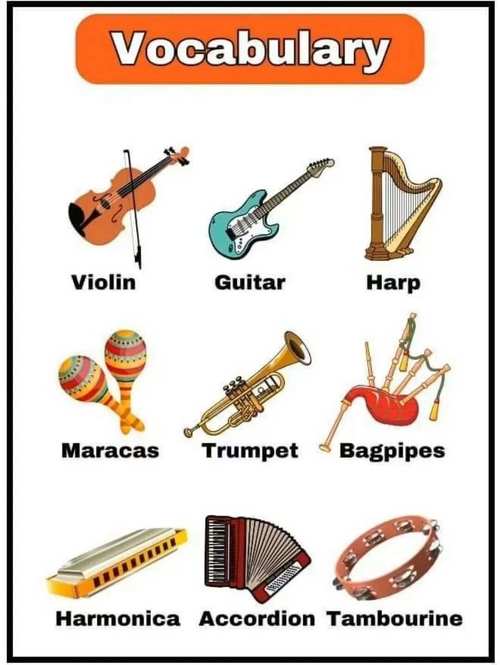 如何快速记住英语单词violin，如何快速记住英语单词violin？-图3