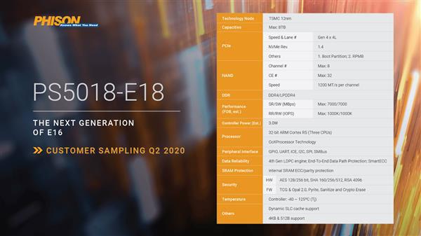 ssd fw 招聘,SSD固件工程师招聘,核心要求与职责是什么?-图3 ssd fw 招聘,SSD固件工程师招聘,核心要求与职责是什么?-图3