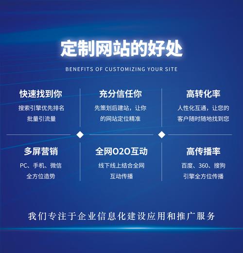网站搭建的好处,网站搭建究竟有哪些好处?-图1 网站搭建的好处,网站搭建究竟有哪些好处?-图1