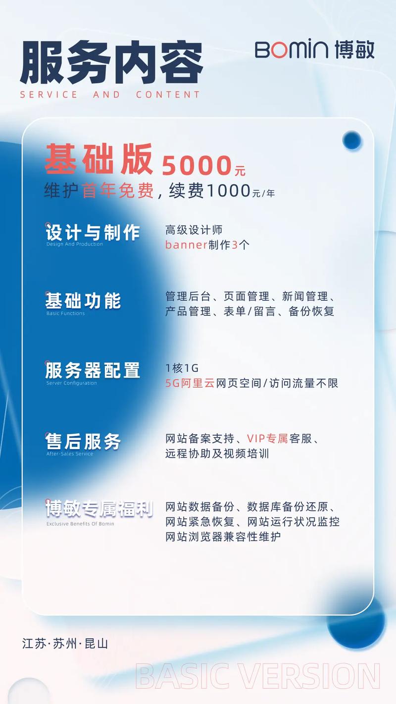 网站搭建公司成本,网站搭建公司成本一般要多少?-图2 网站搭建公司成本,网站搭建公司成本一般要多少?-图2