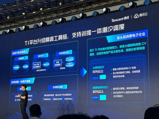 搭建腾讯通，腾讯通如何搭建？步骤是什么？-图2