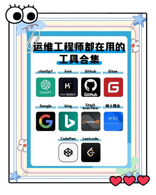 如何用自己的电脑建网站，电脑建网站，新手如何从零开始？-图2