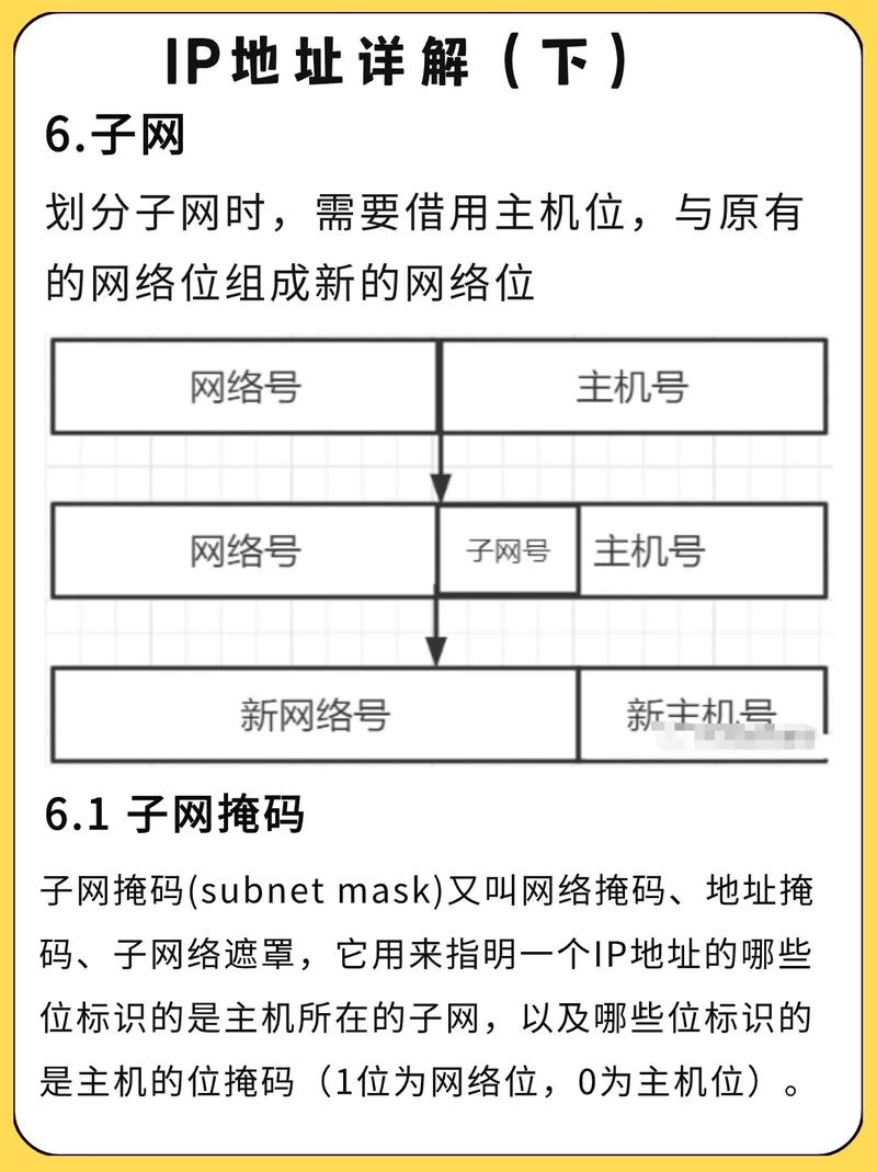 如何获得域名对应的ip地址吗,如何查域名对应的IP地址?-图1 如何获得域名对应的ip地址吗,如何查域名对应的IP地址?-图1