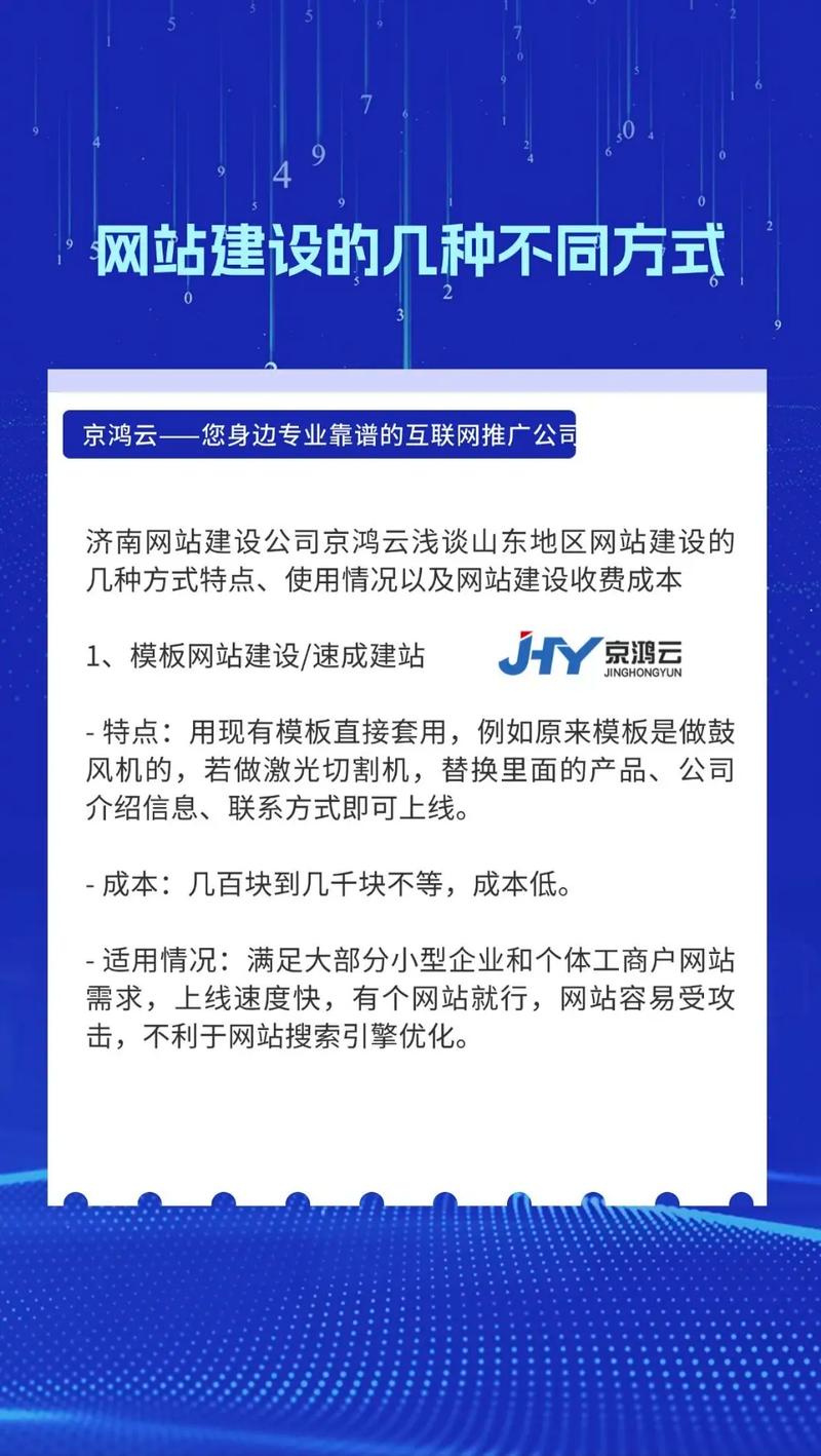 济南网站搭建企业,济南网站搭建企业哪家好?-图1 济南网站搭建企业,济南网站搭建企业哪家好?-图1