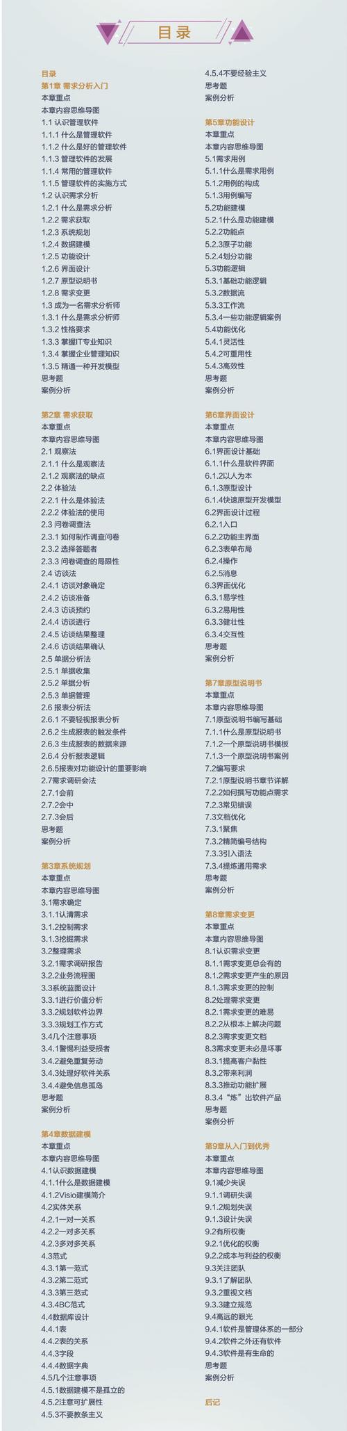 软件搭建的需求,软件搭建需求,如何精准定义?-图3 软件搭建的需求,软件搭建需求,如何精准定义?-图3