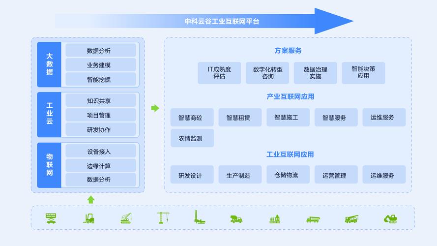 网络平台搭建企业，网络平台搭建企业，如何高效实现？-图1