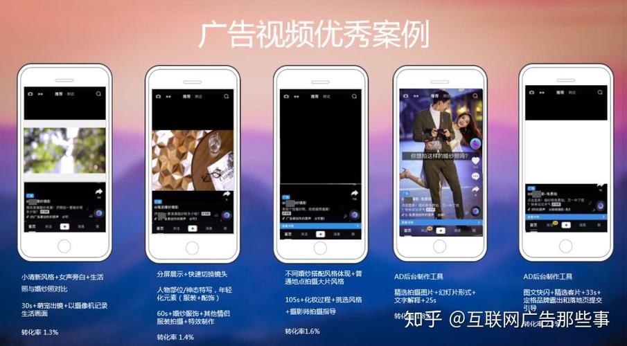 摄影室如何做网络推广,摄影室网络推广,如何低成本获客?-图3 摄影室如何做网络推广,摄影室网络推广,如何低成本获客?-图3