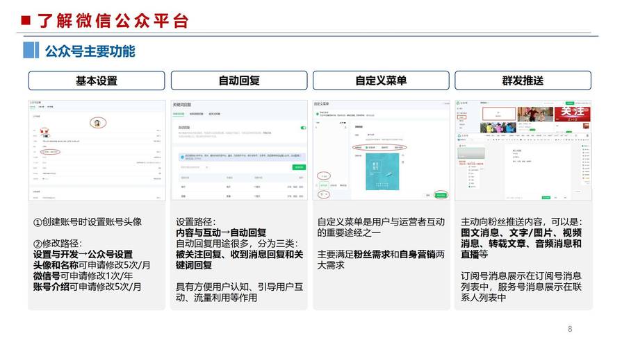 微信公众平号如何做好,微信公众平号如何做好?-图2 微信公众平号如何做好,微信公众平号如何做好?-图2