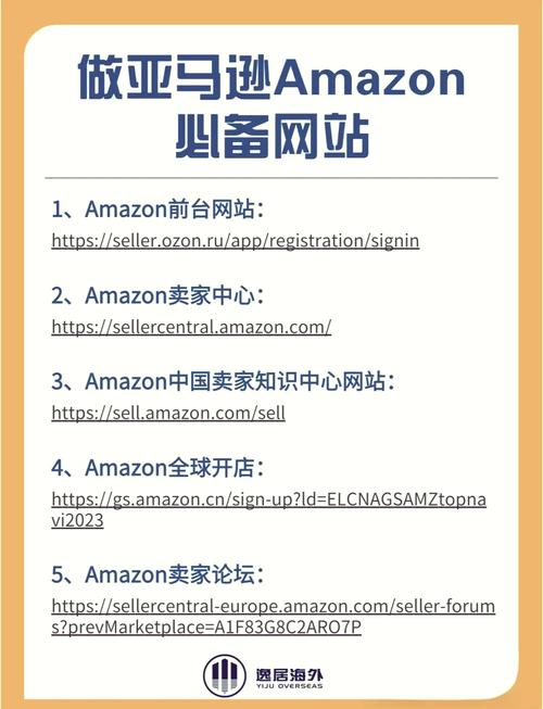 如何使用电子商务网站,电商网站怎么用才高效?-图2 如何使用电子商务网站,电商网站怎么用才高效?-图2