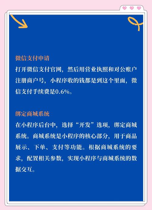 如何开发微信电商小程序，微信电商小程序开发步骤有哪些？-图3