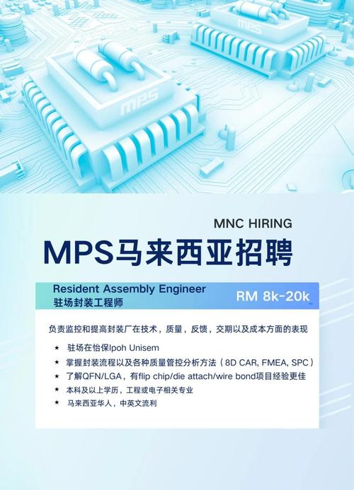 sap lab招聘,SAP Lab招聘门槛高吗?薪资待遇如何?-图3 sap lab招聘,SAP Lab招聘门槛高吗?薪资待遇如何?-图3