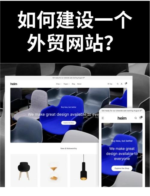如何搭建外贸平台，外贸平台搭建，关键步骤有哪些？-图2