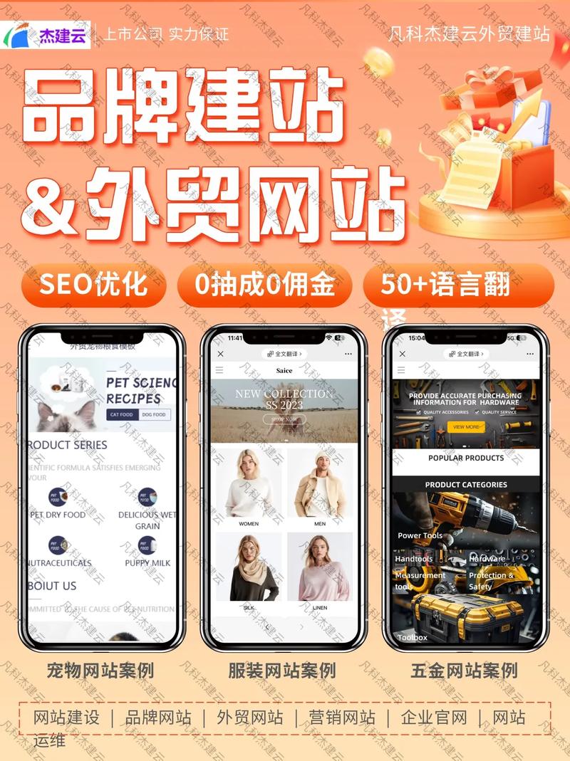 如何搭建外贸平台，外贸平台搭建，关键步骤有哪些？-图1