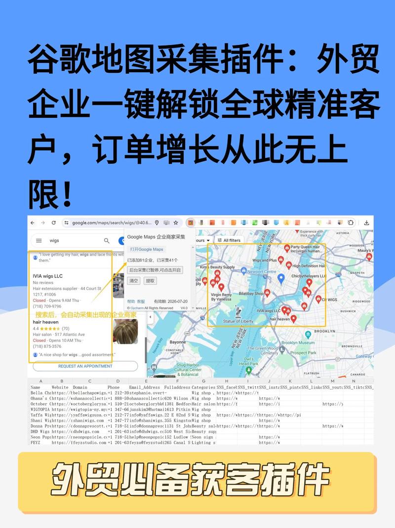 谷歌如何找到外贸客户端,谷歌精准获客外贸客户的核心技巧是什么?-图3 谷歌如何找到外贸客户端,谷歌精准获客外贸客户的核心技巧是什么?-图3