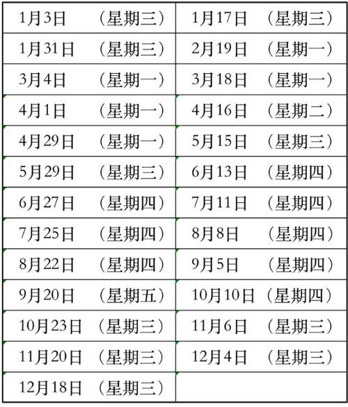 山东网站搭建价钱，山东网站搭建价钱多少？影响价钱的因素有哪些？-图3
