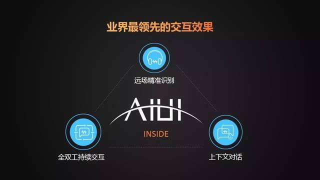 搭建交互语境,如何搭建有效交互语境?-图2 搭建交互语境,如何搭建有效交互语境?-图2