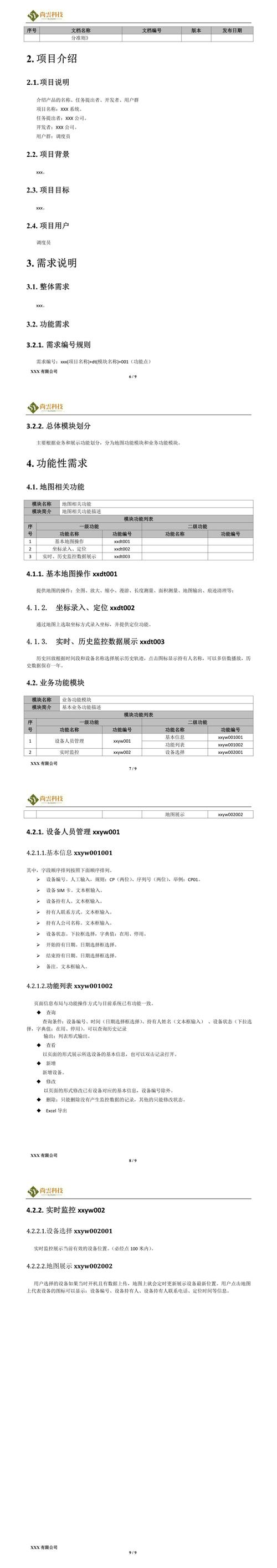 软件搭建的需求,软件搭建需求如何明确与落地?-图1 软件搭建的需求,软件搭建需求如何明确与落地?-图1