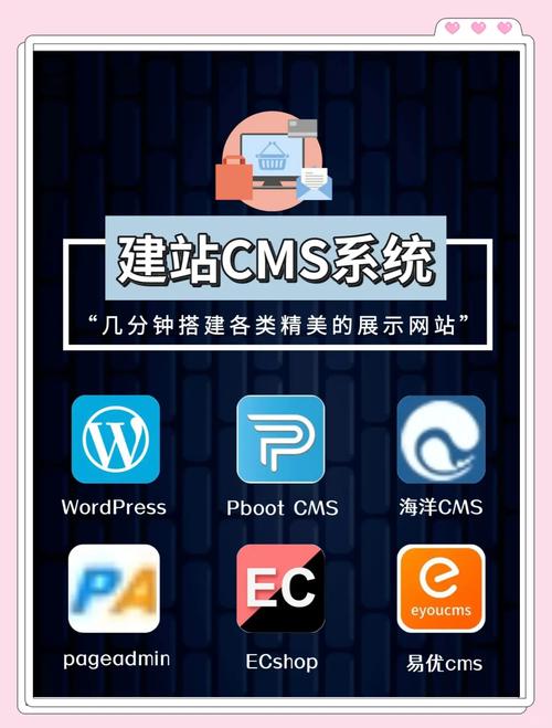 官网搭建系统，官网搭建系统选哪个更高效？-图1