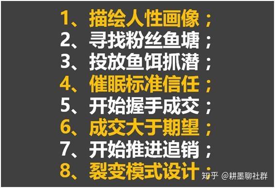 杠杆借力如何创造互联网，杠杆借力如何造出互联网？-图2