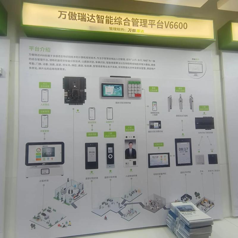成都搭建网络，成都搭建网络，具体流程和费用是怎样的？-图2