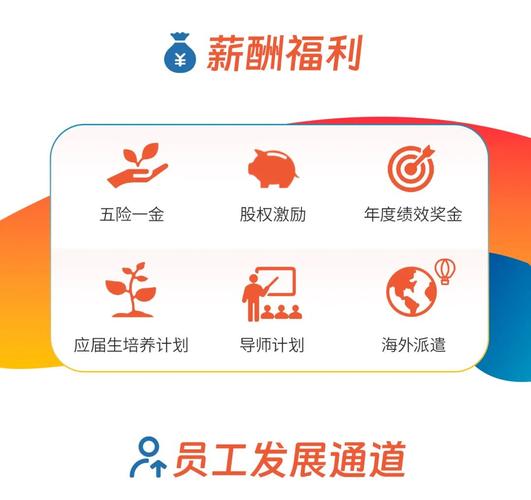 松树资本 招聘,松树资本招聘,哪些岗位在热招?-图1 松树资本 招聘,松树资本招聘,哪些岗位在热招?-图1