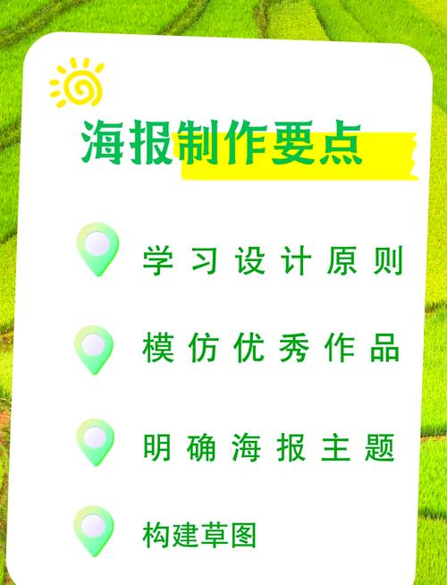 如何自己制作一个好宣传,自己如何做出好宣传?关键在哪?-图1 如何自己制作一个好宣传,自己如何做出好宣传?关键在哪?-图1