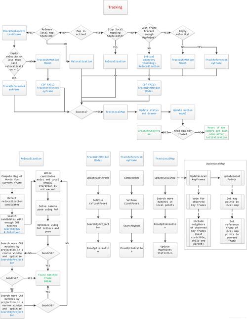 如何搭建 seo网站,如何搭建SEO网站?关键步骤有哪些?-图3 如何搭建 seo网站,如何搭建SEO网站?关键步骤有哪些?-图3