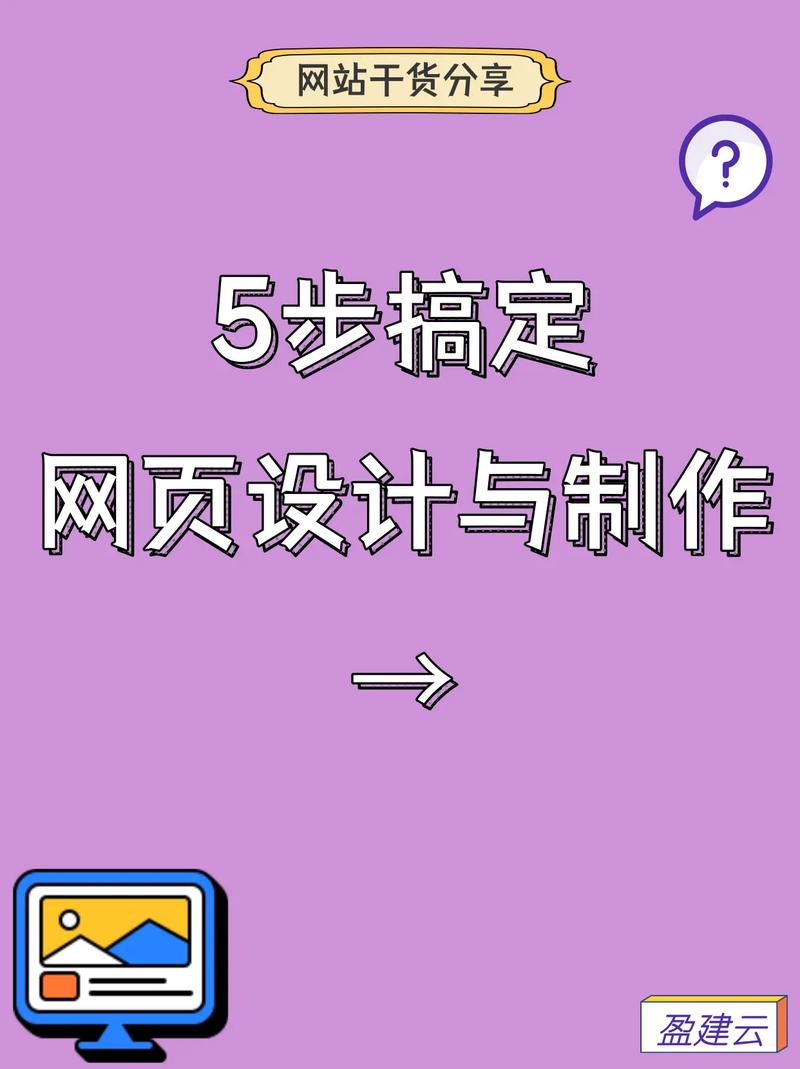 如何设计生成一个网页，网页设计生成，如何从零开始？-图2