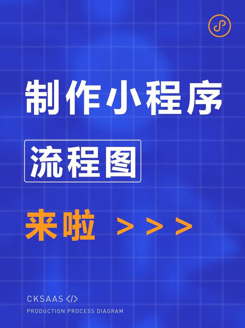 小程序自搭建,小程序自搭建难不难?-图2 小程序自搭建,小程序自搭建难不难?-图2