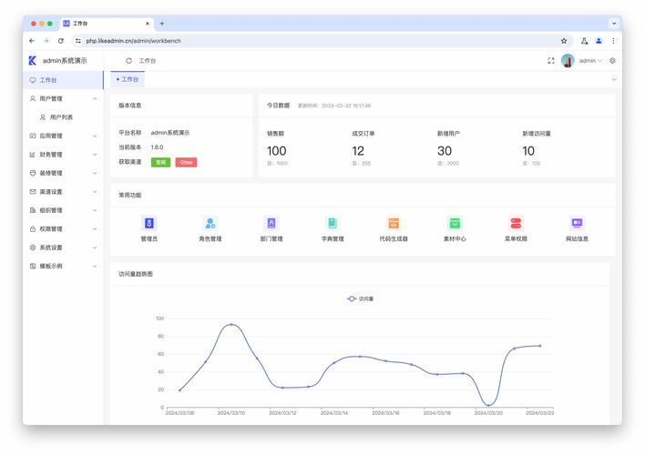 开源招聘cms,开源招聘CMS好用吗?-图1 开源招聘cms,开源招聘CMS好用吗?-图1
