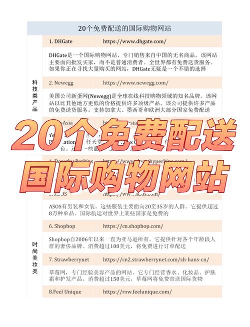 如何经营一个购物网站,购物网站经营,关键在哪?-图1 如何经营一个购物网站,购物网站经营,关键在哪?-图1