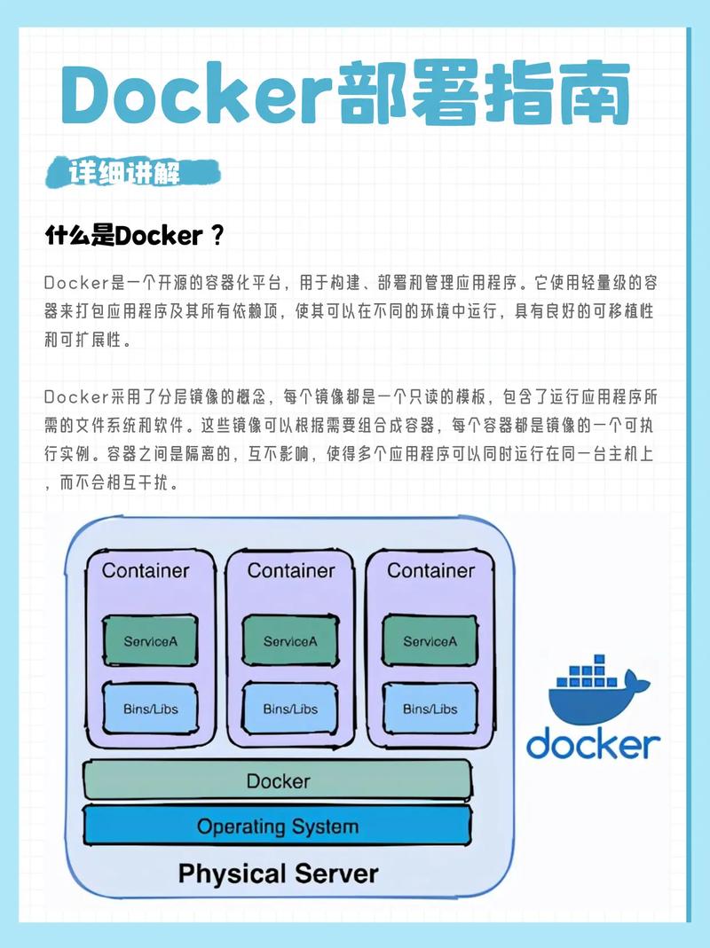 docker招聘软文,Docker招聘如何吸引人才?软文怎么写?-图2 docker招聘软文,Docker招聘如何吸引人才?软文怎么写?-图2