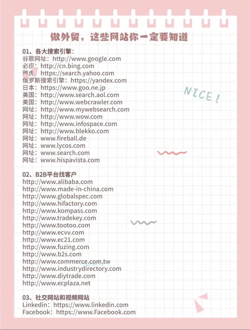 给你一个网站你如何设计，网站设计的关键步骤与核心要素是什么？-图3