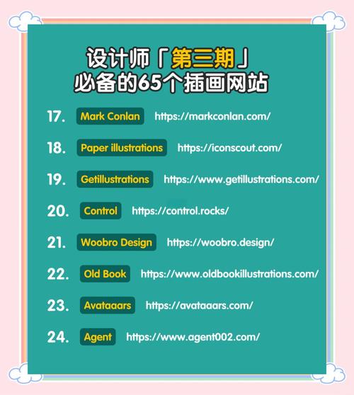 给你一个网站你如何设计,网站设计的关键步骤与核心要素是什么?-图1 给你一个网站你如何设计,网站设计的关键步骤与核心要素是什么?-图1