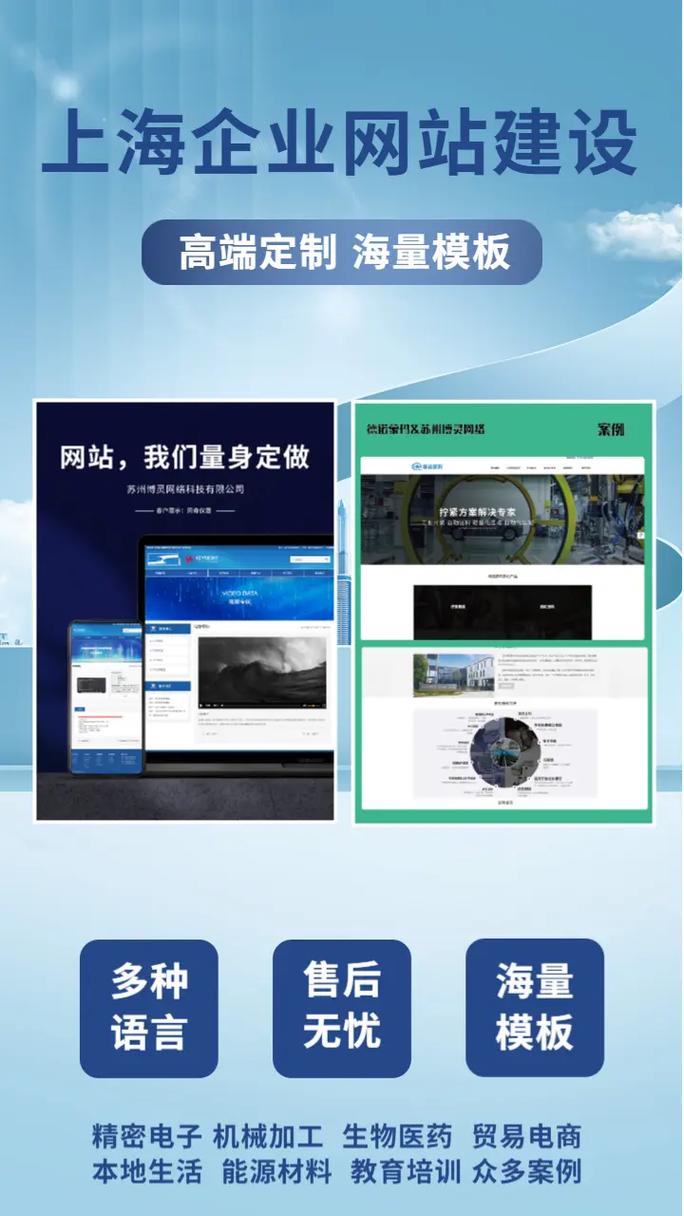 上海网站平台搭建，上海网站平台搭建，如何高效又省钱？-图2