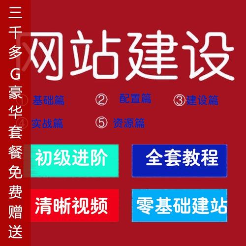 网站搭建的教程,网站搭建教程,新手如何快速搭建自己的网站?-图2 网站搭建的教程,网站搭建教程,新手如何快速搭建自己的网站?-图2