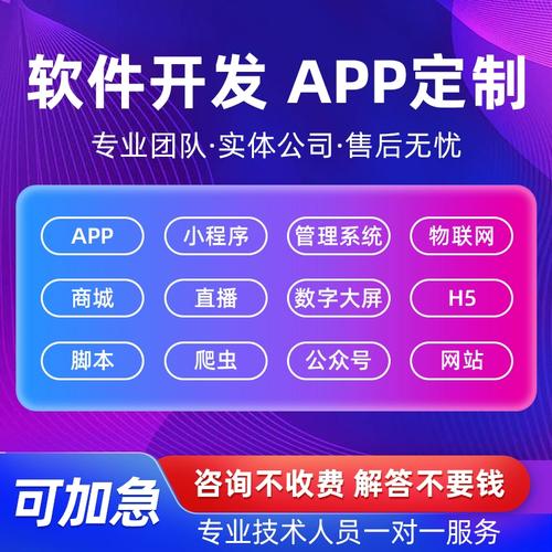 软件源码搭建开发,软件源码搭建开发需哪些关键步骤?-图1 软件源码搭建开发,软件源码搭建开发需哪些关键步骤?-图1