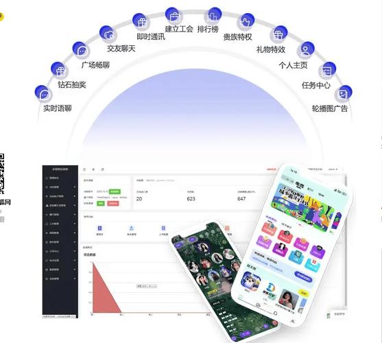 软件源码搭建开发,软件源码搭建开发需哪些关键步骤?-图3 软件源码搭建开发,软件源码搭建开发需哪些关键步骤?-图3